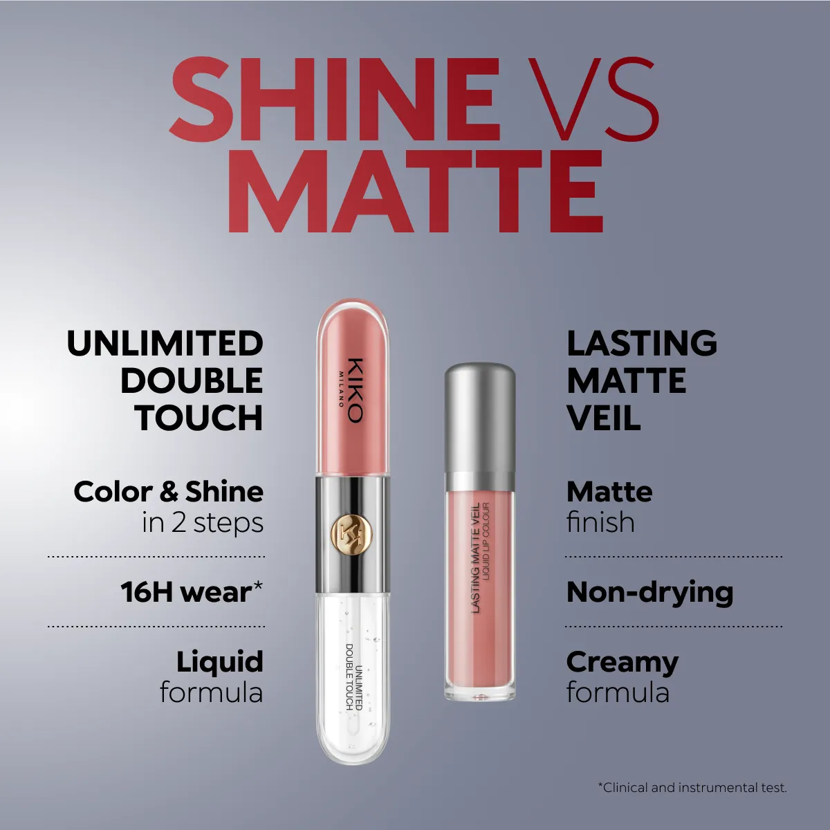 Lipstick - Unlimited Double Touch - KIKO MILANO | KIKO Lipstick - Unlimited Double Touch - KIKO MILANO | KIKO